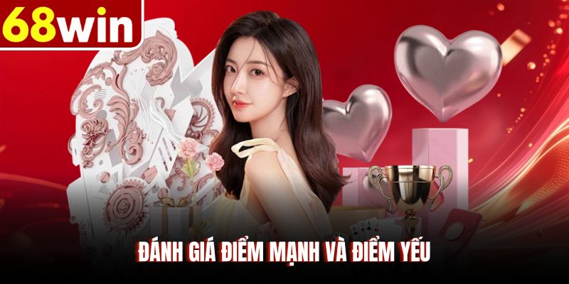 Đánh giá điểm mạnh và điểm yếu